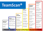 ImageTeamscan