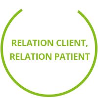 Relation client